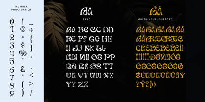 Ranvel Font Poster 5