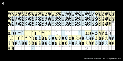 Maze Braille Font Poster 6