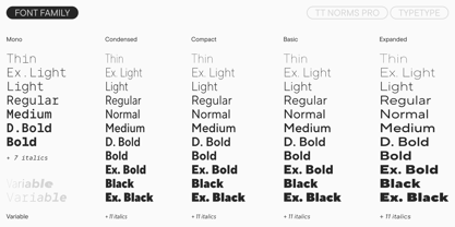TT Norms Pro Font Poster 4