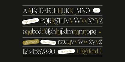 Ristford Font Poster 10