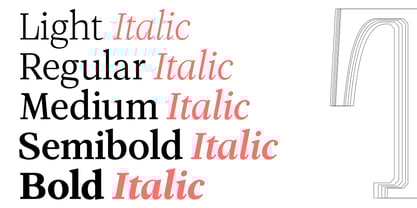 Mesagni Font Poster 5