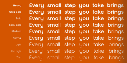 Modista Pro Font Poster 9