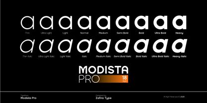 Modista Pro Font Poster 3