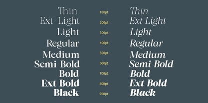 Almero Font Poster 6