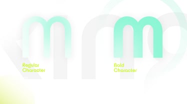 Ring SS Font Poster 10