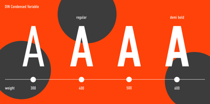 Din Condensed Font Poster 3