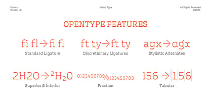 Minera Font Poster 7