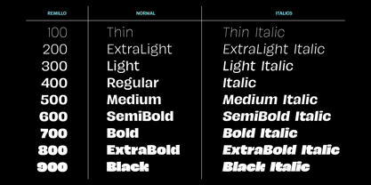 JT Remillo Font Poster 6