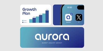 Astra SS Font Poster 4