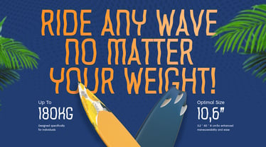 Wave SS Font Poster 4