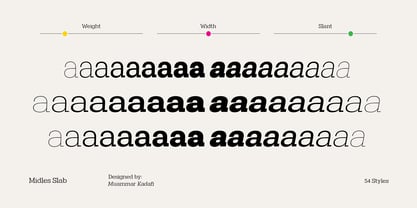 Midles Slab Font Poster 10