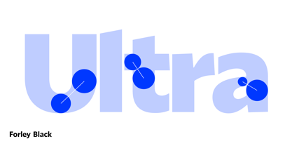 Forley Variable Font Poster 4