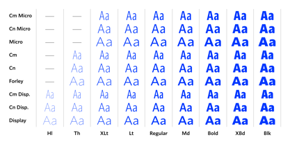 Forley Variable Font Poster 10