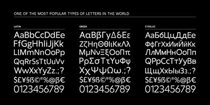 Aximo Font Poster 10