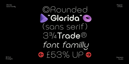Glorida Font Poster 4