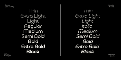 Glorida Font Poster 2