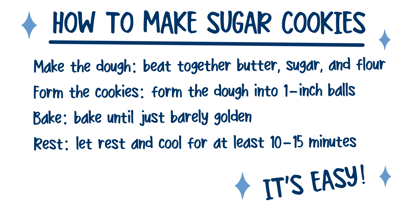 Blogging Comic Font Poster 3