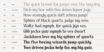 Lordines Font Poster 5