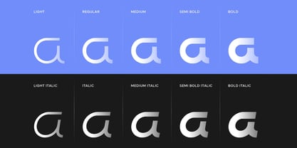 Surgena Font Poster 5
