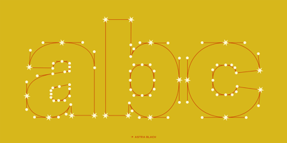 Astra Font Poster 6