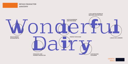 Scolver Font Poster 10