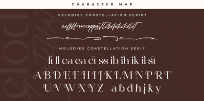 Melodies Constellation Font Poster 8