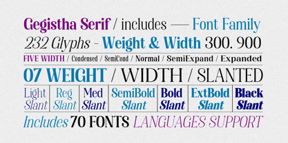 Gigestha Font Poster 8