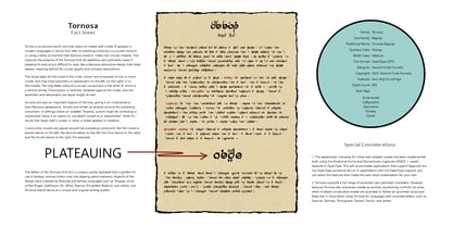 Tornosa Font Poster 5