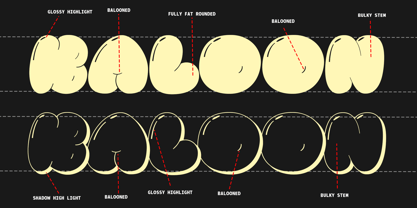 Pluffy Loon Font Poster 2