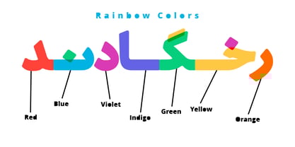 RanginKaman Font Poster 4