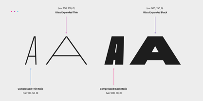 Palo Nuevo Pro Font Poster 9