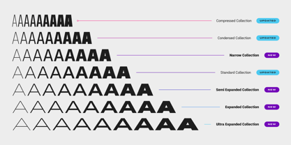 Palo Nuevo Pro Font Poster 13