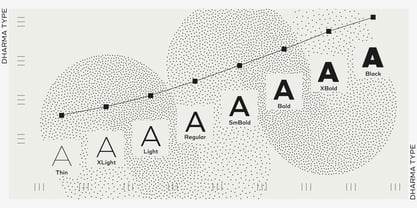 Quic Font Poster 7