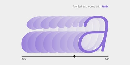 Fangled Font Poster 7
