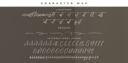 Prostlande Font Poster 8