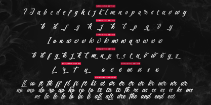 Heats Black Font Poster 10