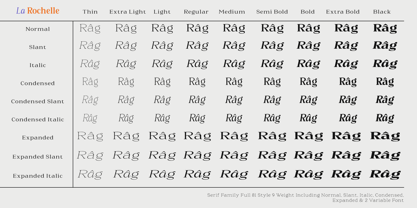 La Rochelle Font Poster 12