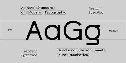 Norwige Font Poster 7