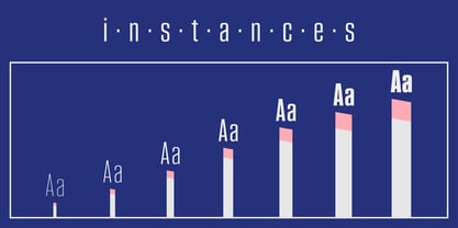 Higgs Font Poster 4