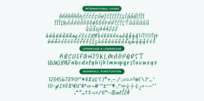 Hottes Summer Font Poster 14