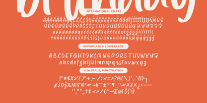 Kaplery Sparkle Font Poster 15