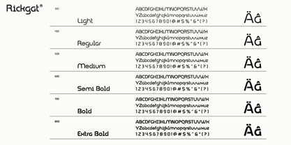Rickgat Font Poster 5