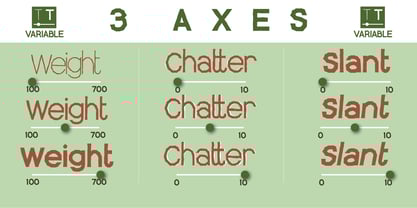 Chatterton Font Poster 5