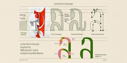 UT Doangs Font Poster 6