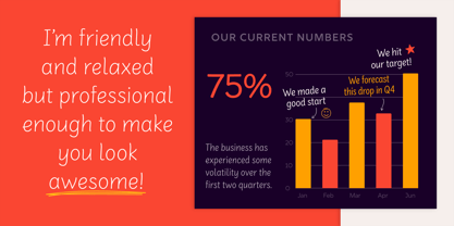 SideNote Font Poster 5