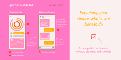 SideNote Font Poster 4