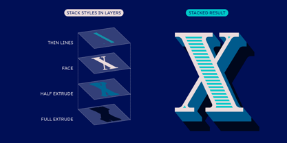 Brim Narrow Font Poster 3