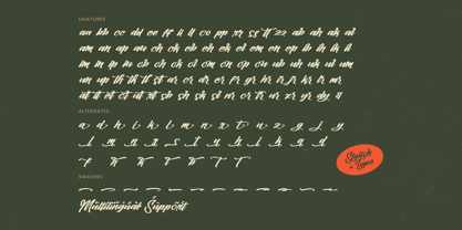 Ginthyr Font Poster 15