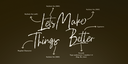 Saphorodite Font Poster 3