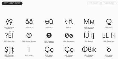 TT Fors Font Poster 14